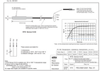 RTD S-02 Pt-100 Sensor